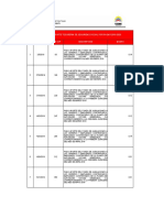 Relacion de Ordenes de Pago Al 2021