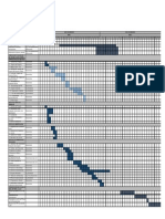 Cronograma de actividades para la formulación y evaluación de un estudio de perfil de proyecto de inversión pública