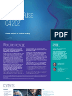 Venture Pulse q4 2021