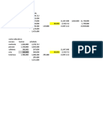 comparativo costos