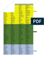 Plantilla Álgebra Lineal Cii Alterna