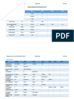 Indexing Order or Unit (Simulation Test)