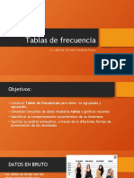 Tablas de Frecuencias para Datos No Agrupados