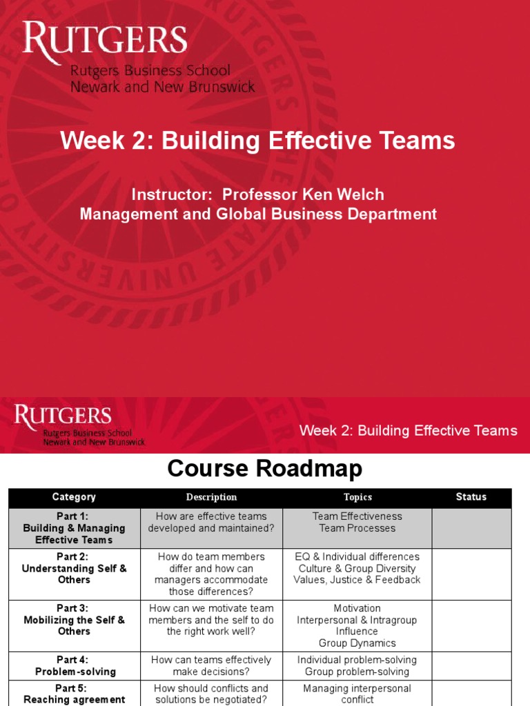 Wk2 Building Managing Teams | PDF | Leadership | Cognitive Science