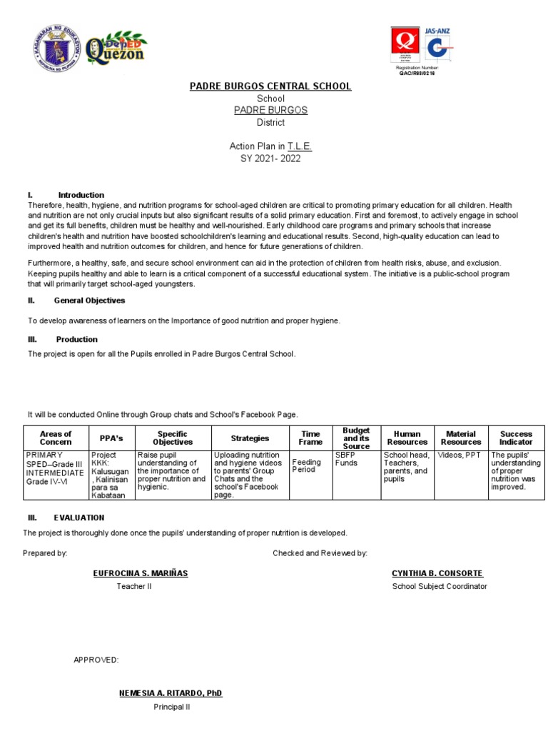 Action Plan Template Sy2021 2022 | PDF | Teachers