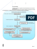 Nep Systeme Renine Angiotensine Aldosterone