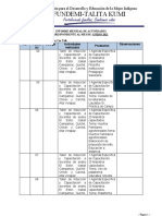 Informe Administrativo Enero