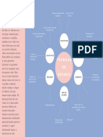 Habitos de Estudios PDF