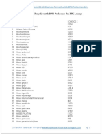 Kode ICD 10 Diagnosa Penyakit Untuk BPJS Puskesmas Dan PPK Lainnya