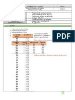 Determinación de Fosforo