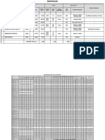 Rencana Test Pile