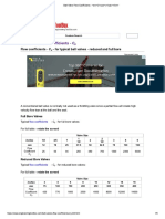 Ball Valve Flow Coefficients-Cv