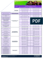 Calendario Academico 2022A