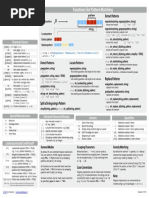 String Manipulation With Stringr::: Cheat Sheet | PDF | String ...