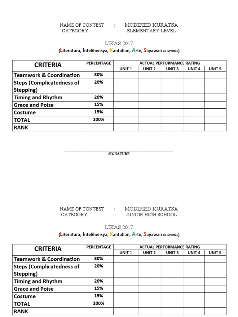 Kuratsa | PDF