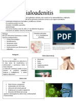 Sialoadenitis