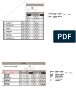 Operations Roster - 2022