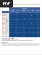 API 6A Bolting, API 6ACRA Bolting, API 6A718 Bolting: Minimum ...