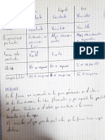Cuaderno de Fyq IV