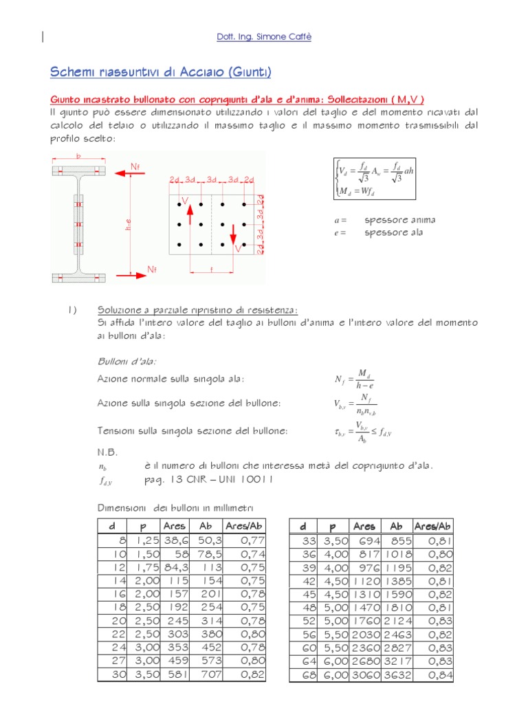 Encrypted Document Analysis | PDF | Teaching Methods & Materials