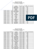 Ozalan Toy Shop: Summary Collected Sales For The Period For The Month of February