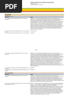 Compliance Score: 41.3% 121 of 293 Rules Passed 0 of 293 Rules Partially Passed