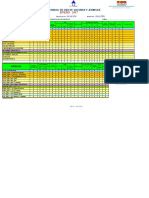 Informe mensual de uso de vacunas y jeringas enero 2017 Centro de Salud San Martín Villa Azón