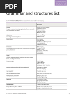 Grammar and Structures List: Examples Nouns