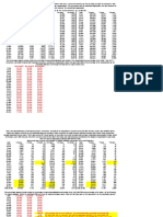 Minnesota COVID-19 Data