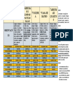 Actividades 01