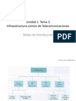 03 Redes de Distribución ICT