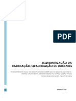 Esquematização da habilitação/qualificação de docentes para ministrar aulas nas disciplinas do currículo da educação básica