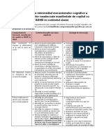 Comportamente ADHD 2014