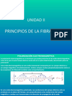 Unidad II Principio de Fibra Optica