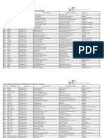 Cartilla Odontologia (Amba) - Union Personal y Accord Salud 02-06-2021