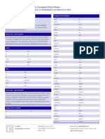 Passe Compose Cheat Sheet: by Via