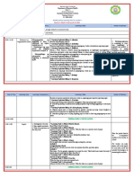 WHLP Detailed Grade 6 Q2 W6 All Subjects