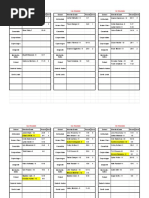 Class D seeds