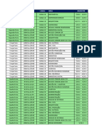 Escala Semanal CHAT EAD