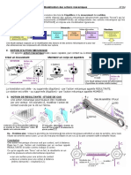 05 - Actions Meca - Cours - Prof 2021 - v3