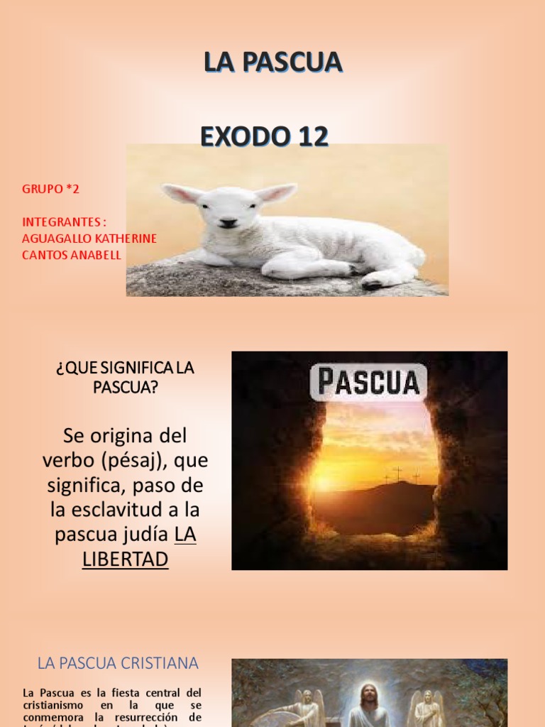 Significado y Orígenes de la Pascua | PDF | Pascua de Resurrección | Pascua