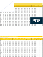 Ipc Grupos Base 2019-2020