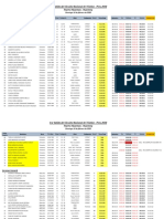 Resutados General Sprint - Tri Huarmey 2020