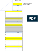 Alternativas Correctas 1er Ensayo PPDV