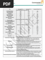 Ayush Vyas EPGP 12B 035