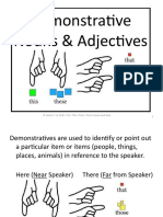 This That These Those Powerpoint Grammar Guides Picture Dictionaries Tests Video Mo 50443