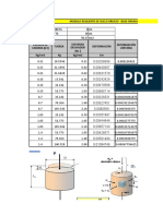 Ejemplo Aplicacion Modulo Resiliente Suelo Granular Upb CL