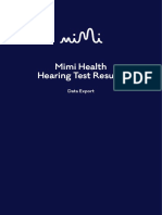 MimiHealth Results 2022-01-19