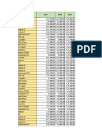 Power Query - Taller 6 - Agrupar Invertir Transponer