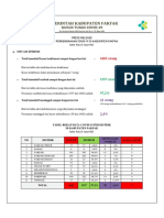 Press Release Situasi Covid 19 Kabupaten Fakfak 26 Januari 2022